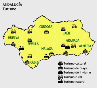 El turismo en Andalucía